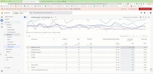 小白新势学院·谷歌广告投放教程-创纪