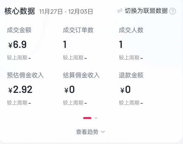 2024短视频好物带货项目，无需实拍，仅靠混剪实现纯视频带货-创纪