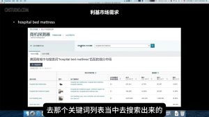 阿甘·亚马逊跨境电商选品案例(更新2025年)-创纪