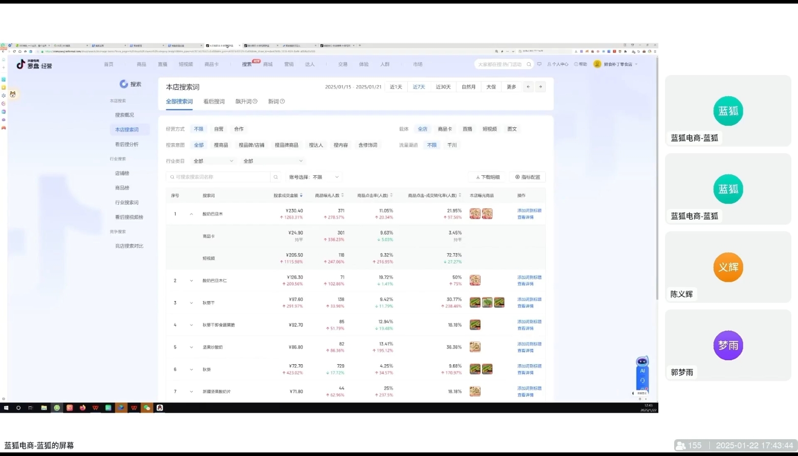 蓝狐电商·抖音商城运营课程(更新2025年1月)-创纪