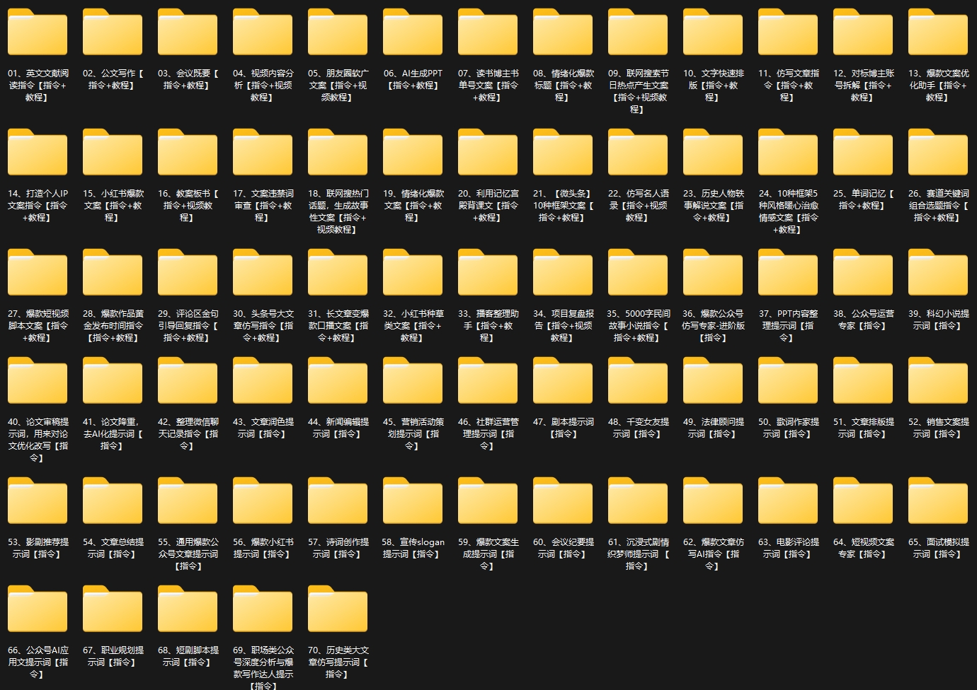 Kimi AI智能助手,开启高效内容生产(AI指令合集)-创纪