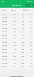 职场牛马福音！0基础复制、粘贴日搞300+？这套玩法竟是2025新风口？-创纪