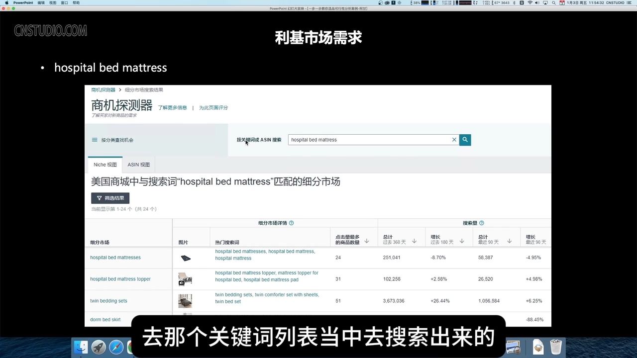 阿甘·亚马逊跨境电商选品案例(更新2月)-创纪