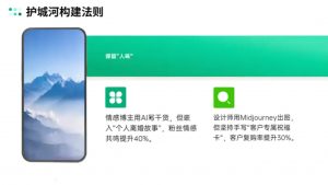 自媒体IP变现实战营从定位到长期规划-创纪