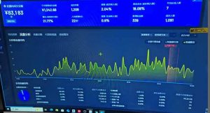 抖音AI无人直播，日结1-5K纯佣金！-创纪