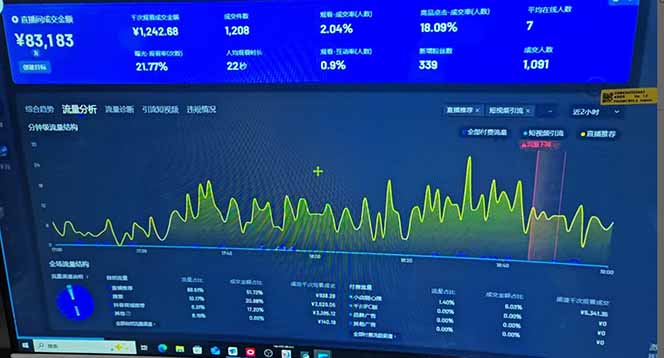 抖音AI无人直播，日结1-5K纯佣金！-创纪