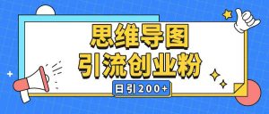 暴力引流全平台通用思维导图引流玩法ai一键生成日引200+-创纪