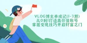 VLOG博主养成记(1-3期-创纪
