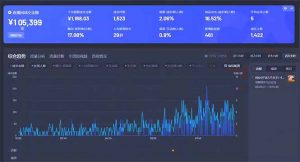 最新抖音直播最新玩法 deepseek赋能直播 单日佣金1000+ 新手小白快速上手-创纪