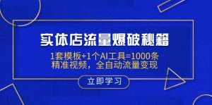 实体店流量爆破秘籍：1套模板+1个AI工具=1000条精准视频，全自动流量变现-创纪