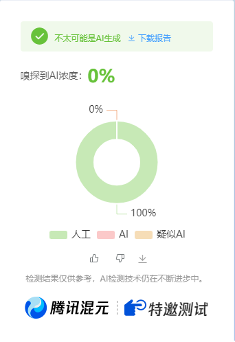 公众号高效创收快速通道，三分钟搞定原创爆文，助力日产300+-创纪