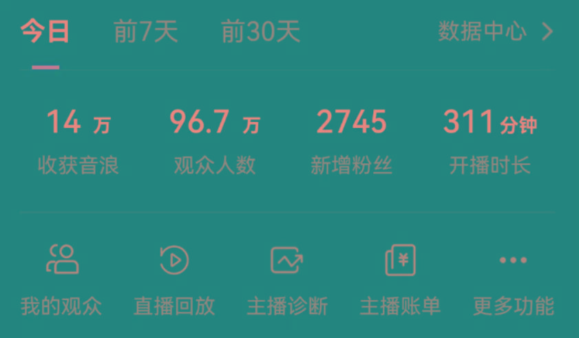 抖音无人美女玩法 双重防封手段 不封号日入1000+教程+软件+素材-创纪