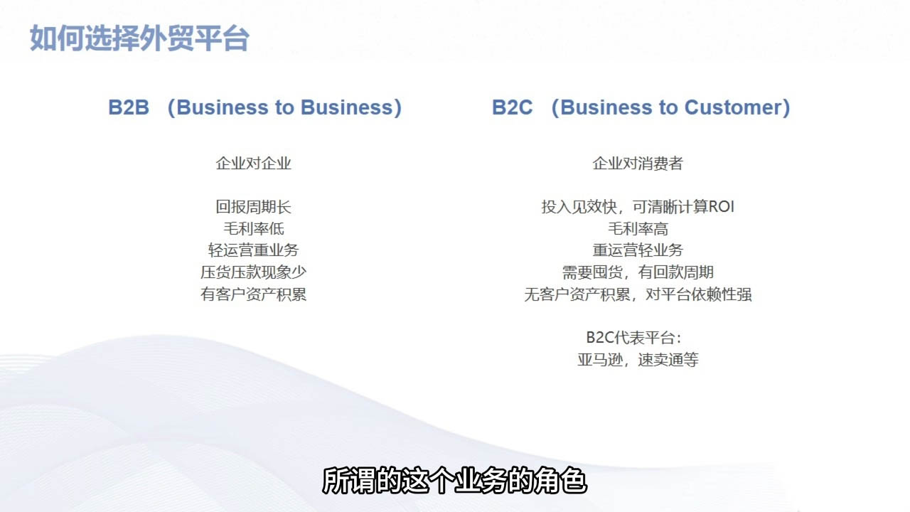 Mila老师·外贸SOP系列课程-创纪