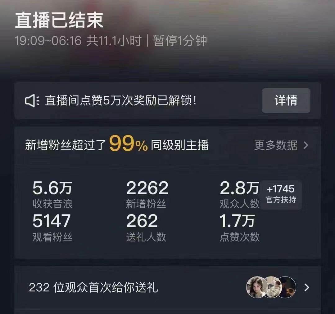 抖音24小时无人直播Ai时装秀，实操日入2000+，礼物刷不停，落地保姆及教学-创纪