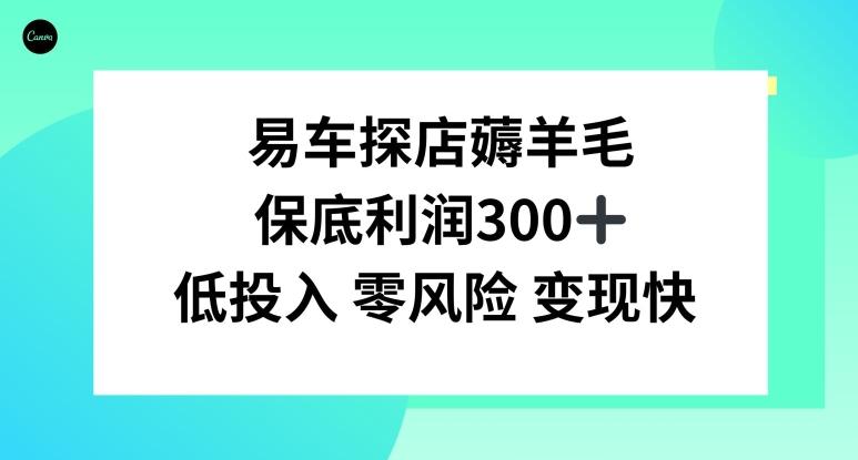 易车APP首页十亿补贴活动，选择到店补贴，保底利润300+-创纪