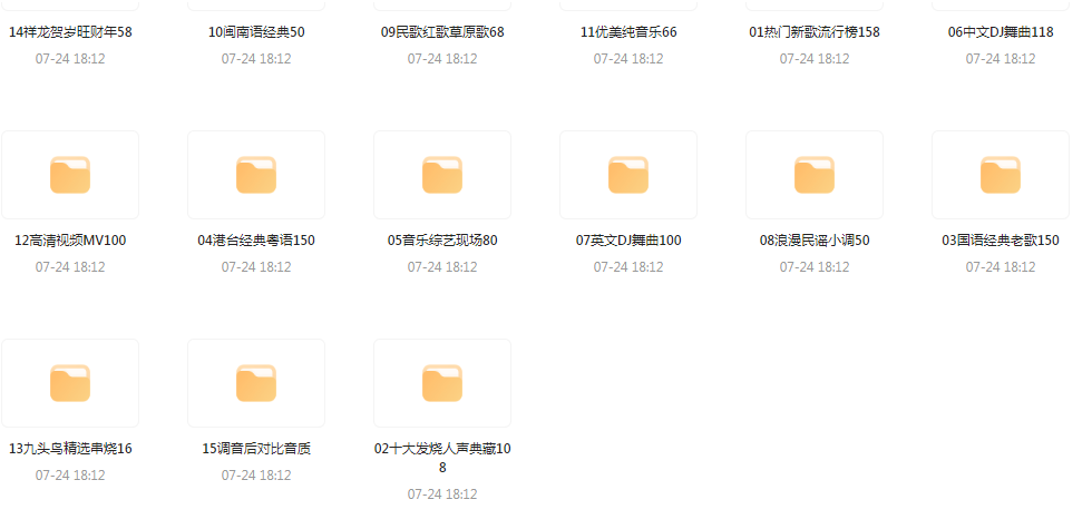 【无损音乐分享】2024龙年车载音乐九头鸟贺岁专辑-创纪