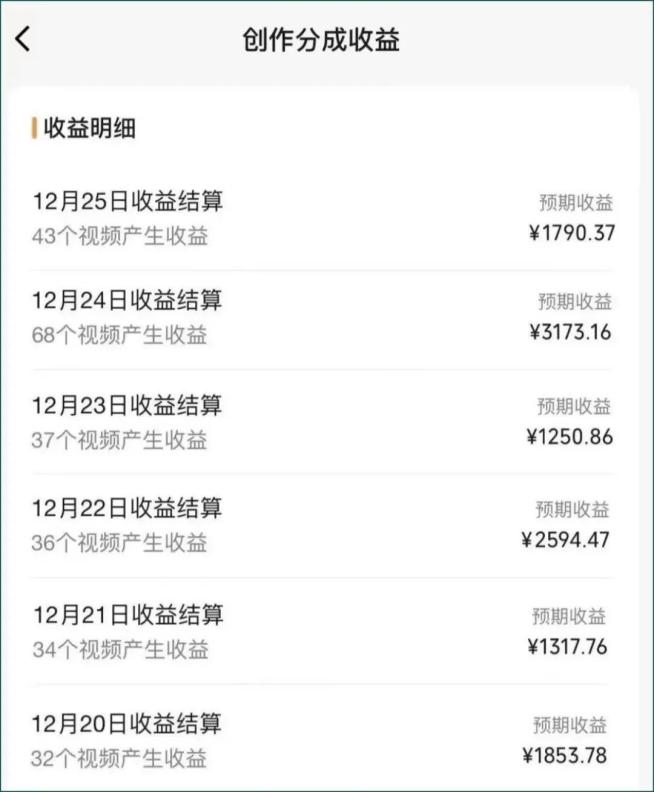 图片[2]-视频号数字人AI视频，条条爆款，一分钟搞定原创，躺赚8000+-创纪