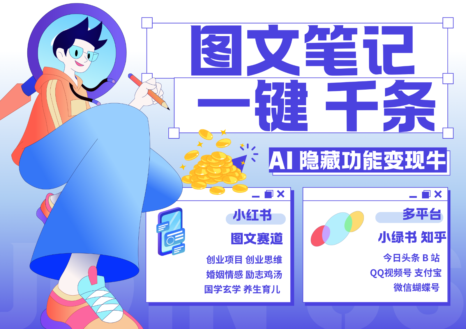 1键生成数千条图文 创业国学 秒生笔记 小红书小绿书图文 轻松引流 变现30000+-创纪