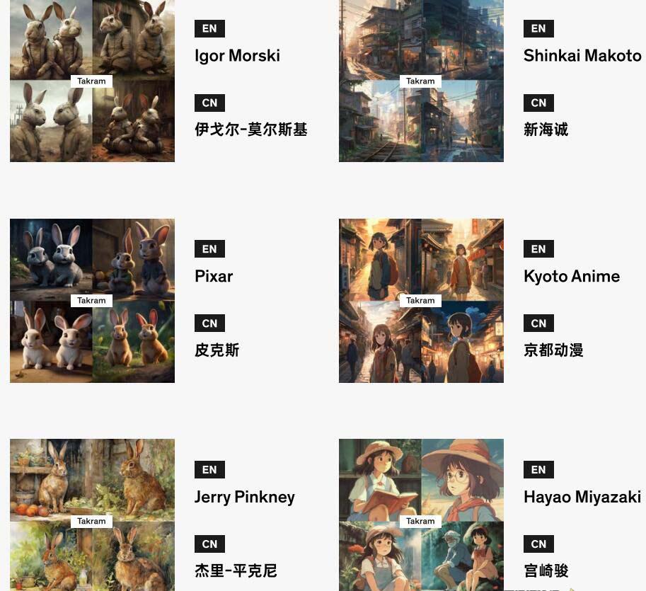 图片[1]-Midjourney辞典AIGC中英双语图文辞典+提示关键词Prompt大全-创纪