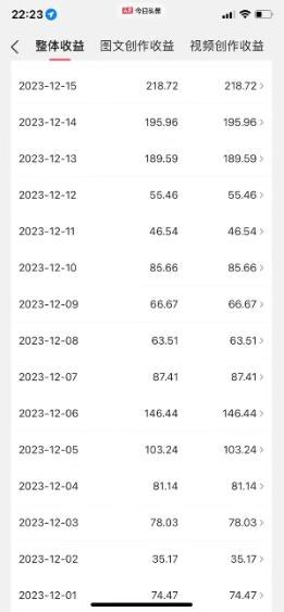 图片[1]-视频号AI一键原创爆款视频，500播放200收益，小白稳赚8000+-创纪