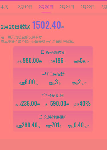 图片[1]-(9293期)2024目前网上最火短剧机器人做法，自动搜索发剧 自动更新资源 自动分享资源-创纪