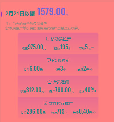 图片[1]-(9293期)2024目前网上最火短剧机器人做法，自动搜索发剧 自动更新资源 自动分享资源-创纪