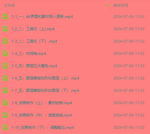 图片[2]-最新AE动画培训班-第六期：插画绘画太保守如何突破(教程+素材-创纪