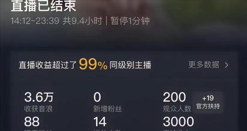 (8548期)ai无人直播美女4人组整蛊教程 【附全套资料以及教程】-创纪