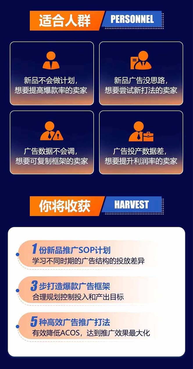 图片[2]-亚马逊爆款广告训练营：掌握关键词库搭建方法，优化广告数据提升旺季销量-创纪