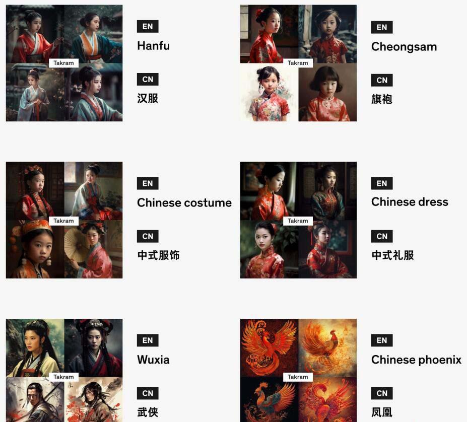 图片[4]-Midjourney辞典AIGC中英双语图文辞典+提示关键词Prompt大全-创纪