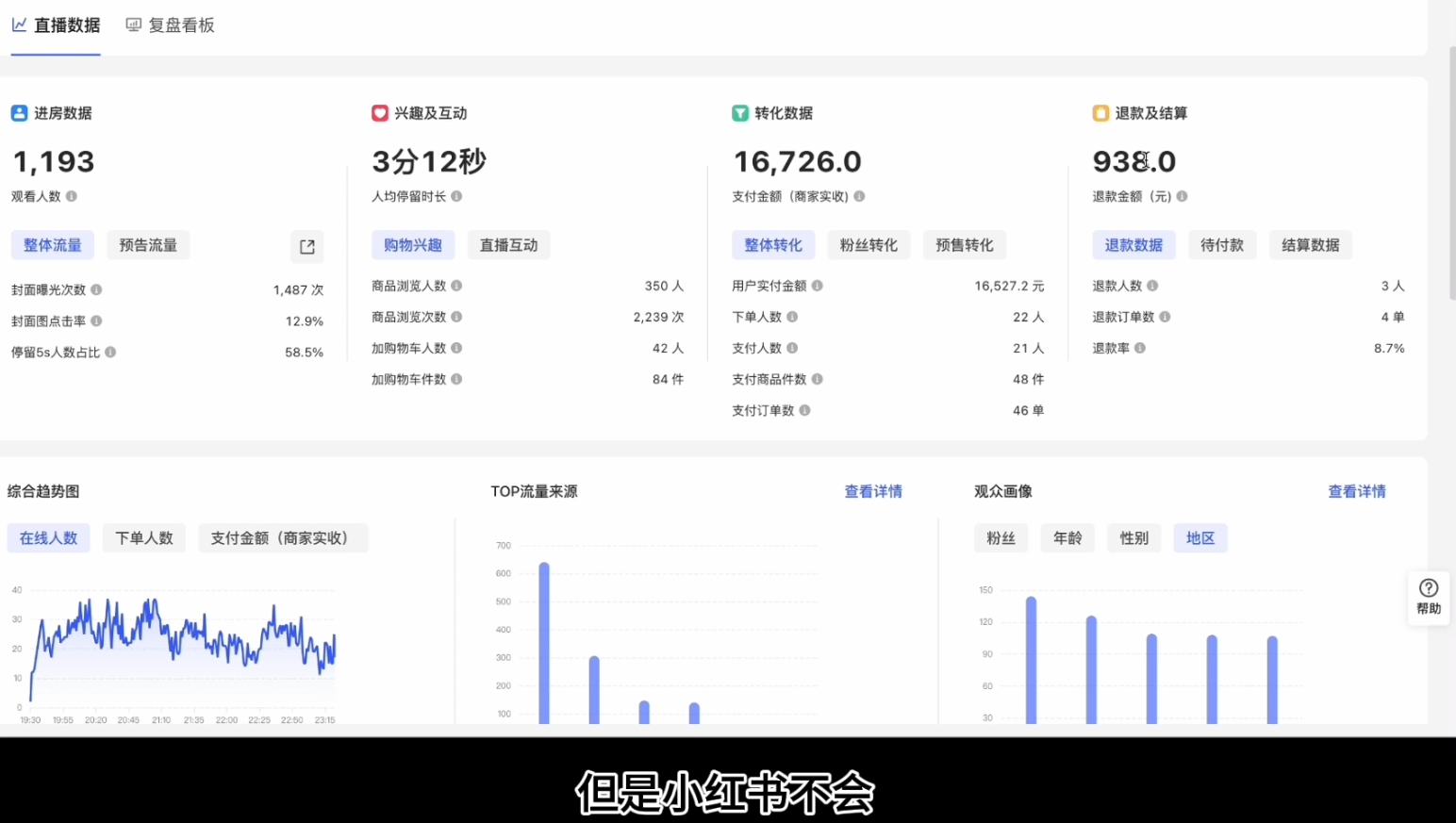 顾颖老师·小红书电商无货源-创纪