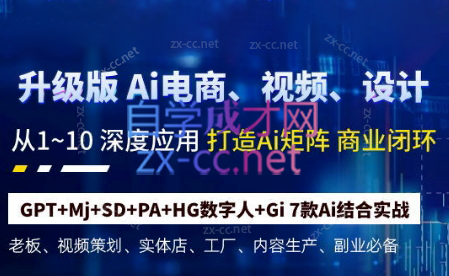 六哥·Ai终点站，全系统商业闭环矩阵打造(更新9月)-创纪