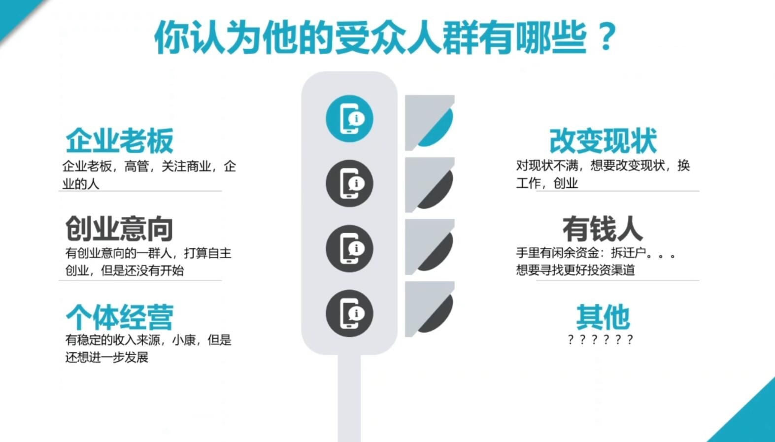 2024·SEM竞价培训(更新10月)-创纪